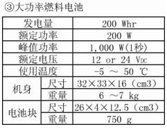 便攜式發(fā)電機(jī)