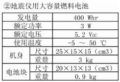 地震儀用大容量燃料電池