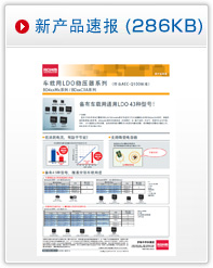 新產品速報