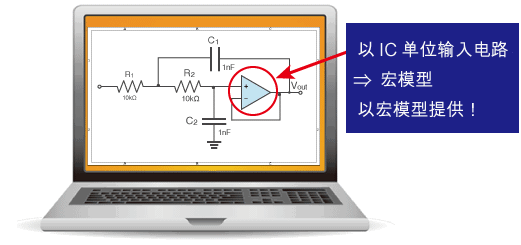 以宏模型提供！