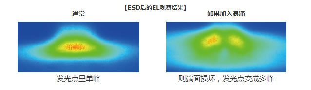 【ESD后的EL观察结果】