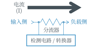 检测电路