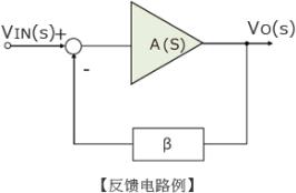 反馈电路例