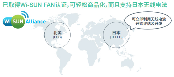 Wi-SUN FAN certified