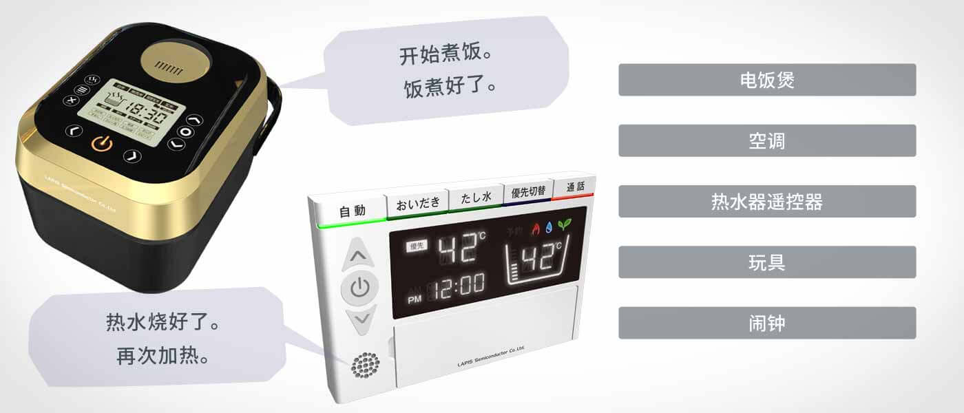 语音合成LSI的短时间播放应用领域