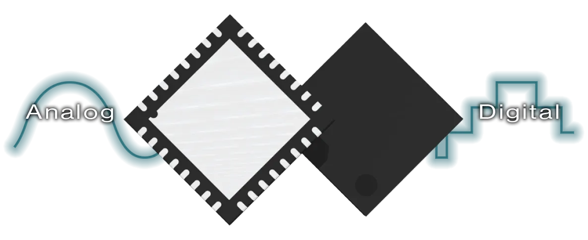 MIPI CSI-2 / LVTTL 输出 视频解码器 ML86112