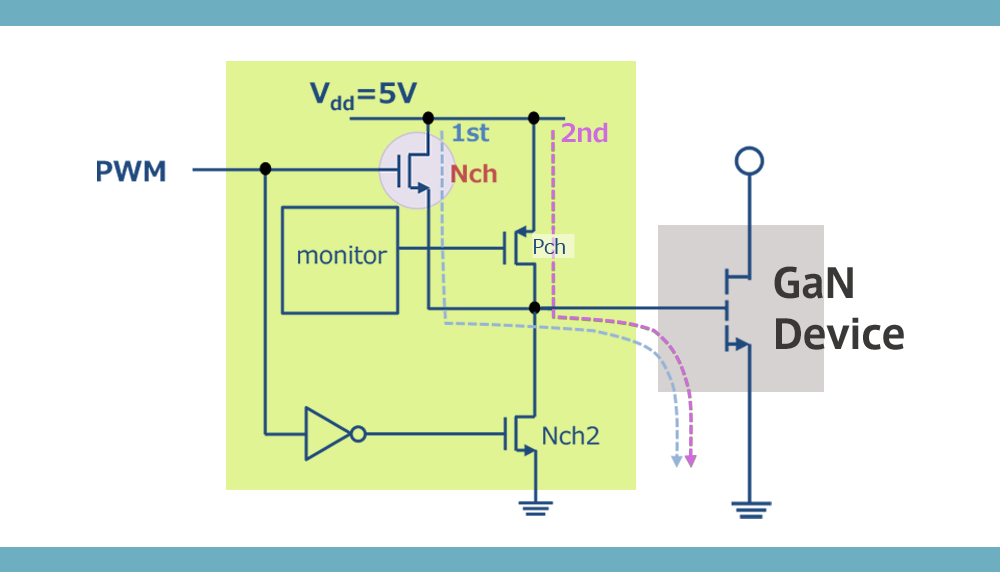 GaN gate driver IC circuit diagram