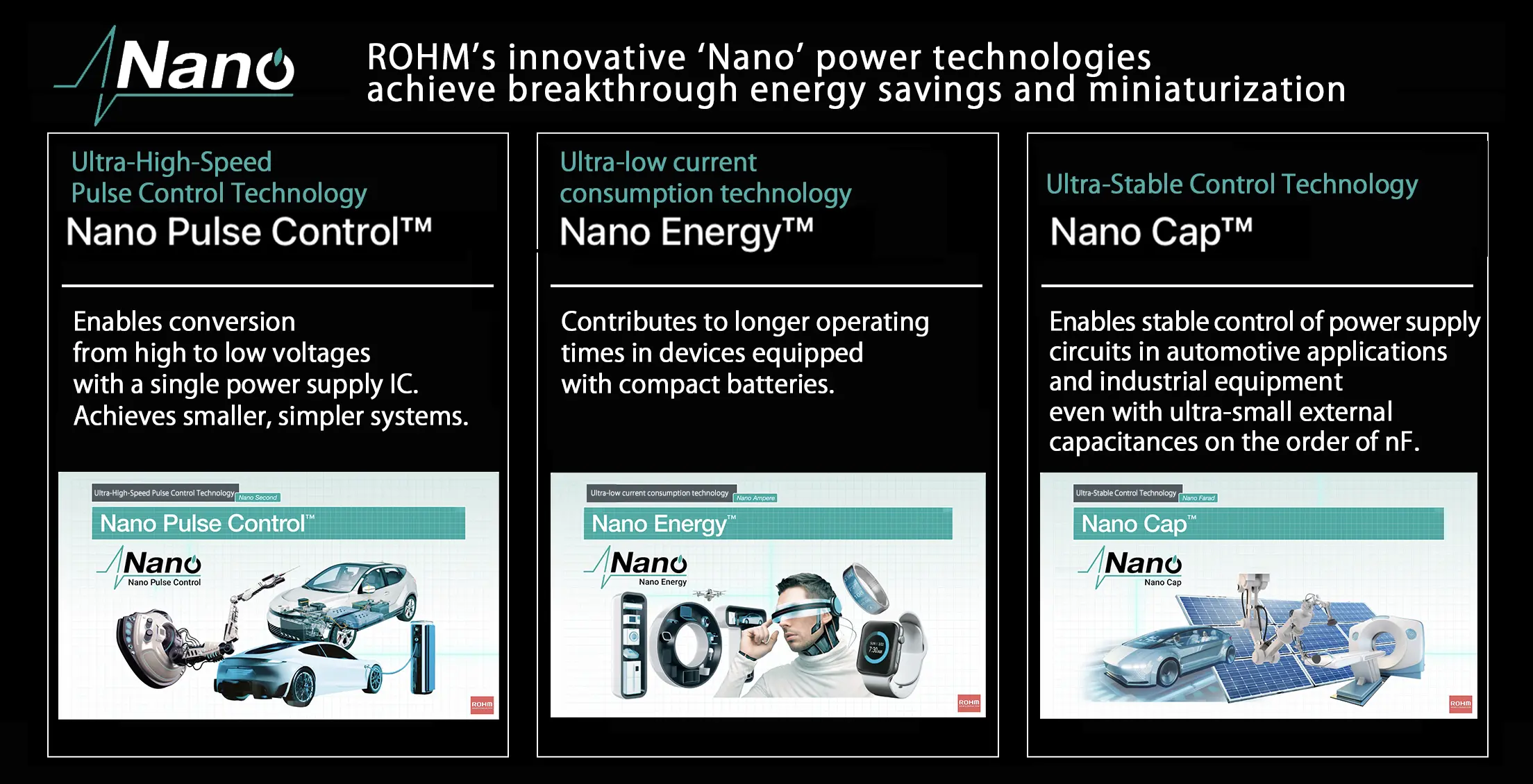 The Nano series consists of three cutting-edge power supply technologies