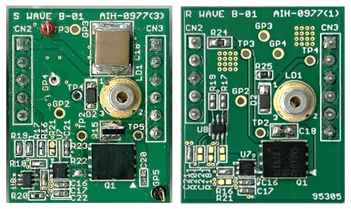 EVK using GaN