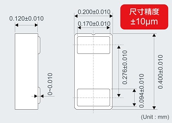 尺寸精度達(dá)到±10μm